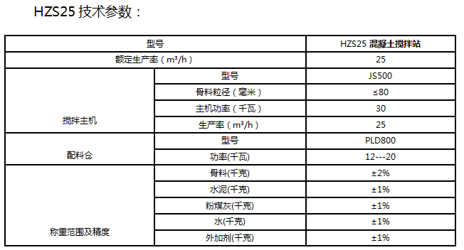 HZS25混凝土搅拌站技术参数