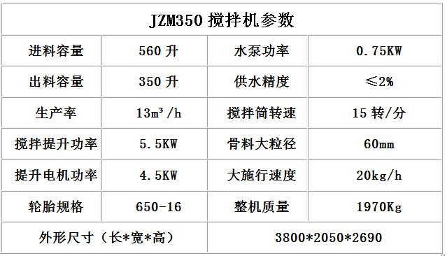 JZM350混凝土搅拌机参数
