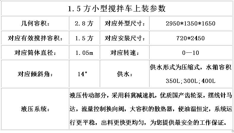 1.5方小型搅拌罐车参数